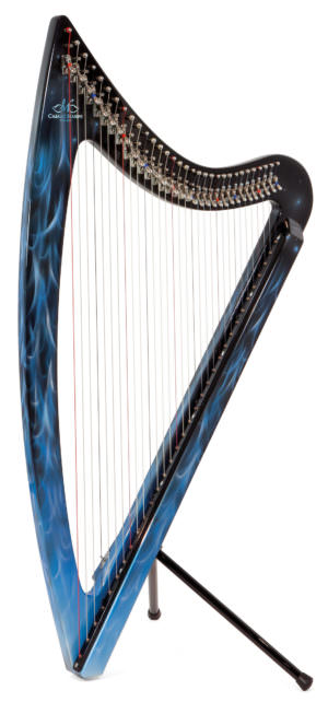 DHC 36